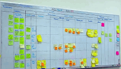 Read more about the article How does Lean Coffee work?
