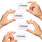 Read more about the article Estimates: The Points Don’t Matter