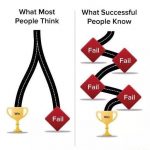 Read more about the article How To Practice Agility Successfully