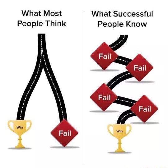 You are currently viewing How To Practice Agility Successfully